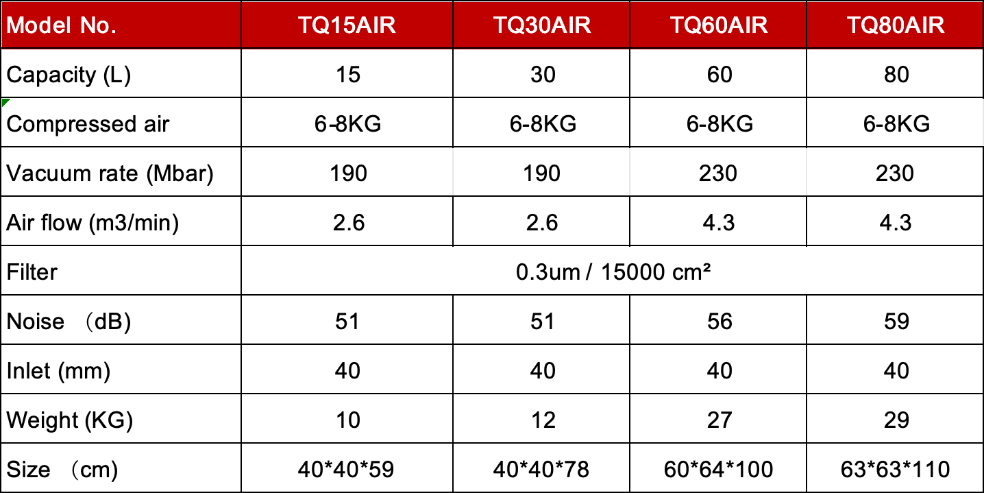 TQAIR SPEC.jpg