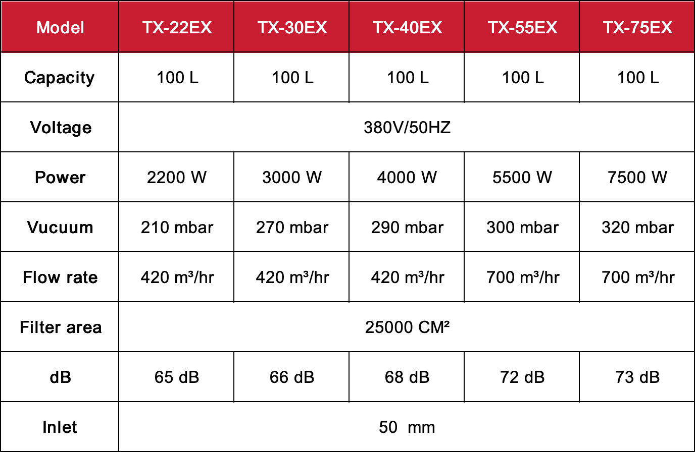 TX-EX SPEC.jpg