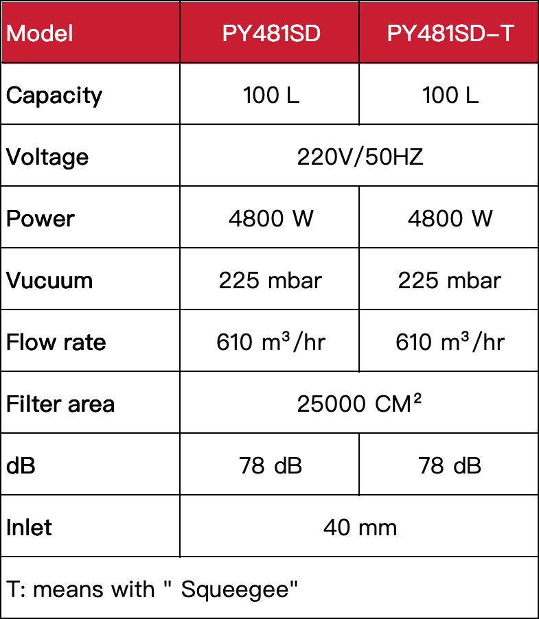 PY481SD SPEC.jpg