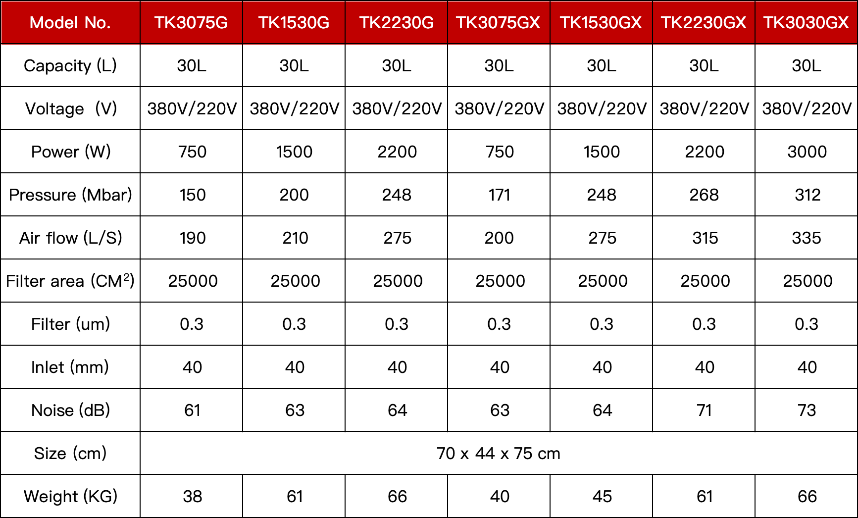 TK2230G SPEC.jpg