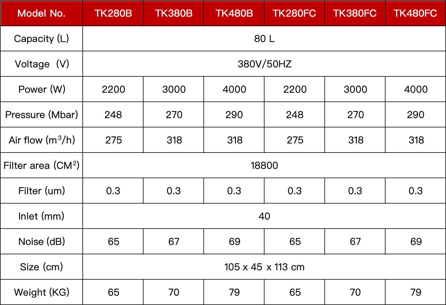 TK280B SPEC.jpg