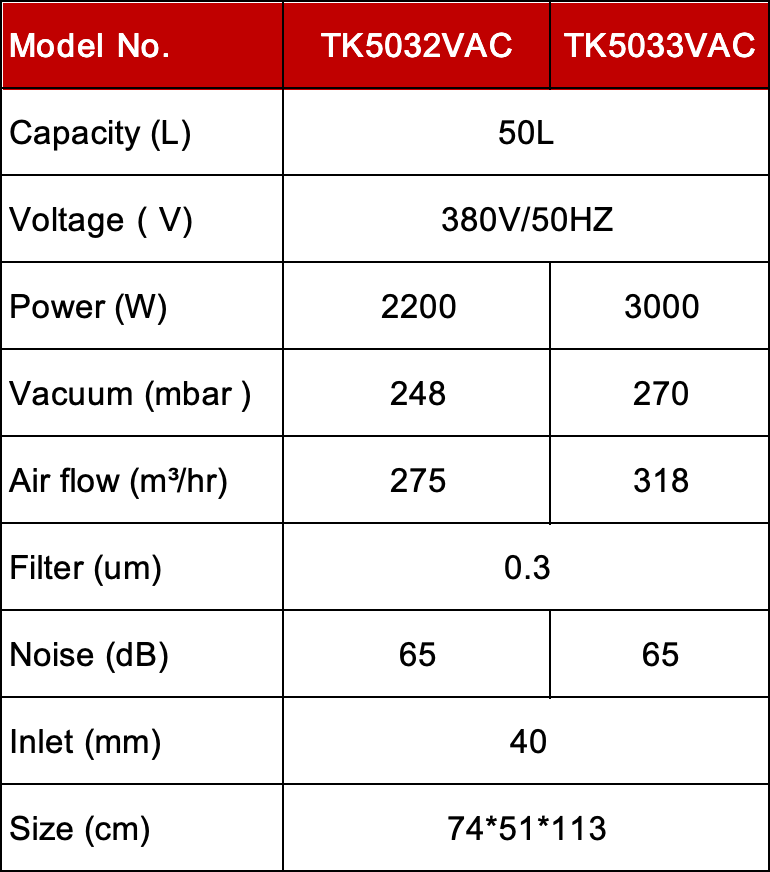 5032vac.jpg
